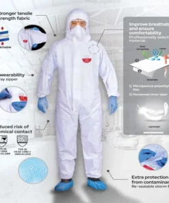 Quần áo bảo hộ Excia T5-200, size S/M/ L