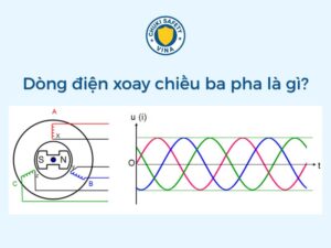 dòng điện xoay chiều ba pha là gì
